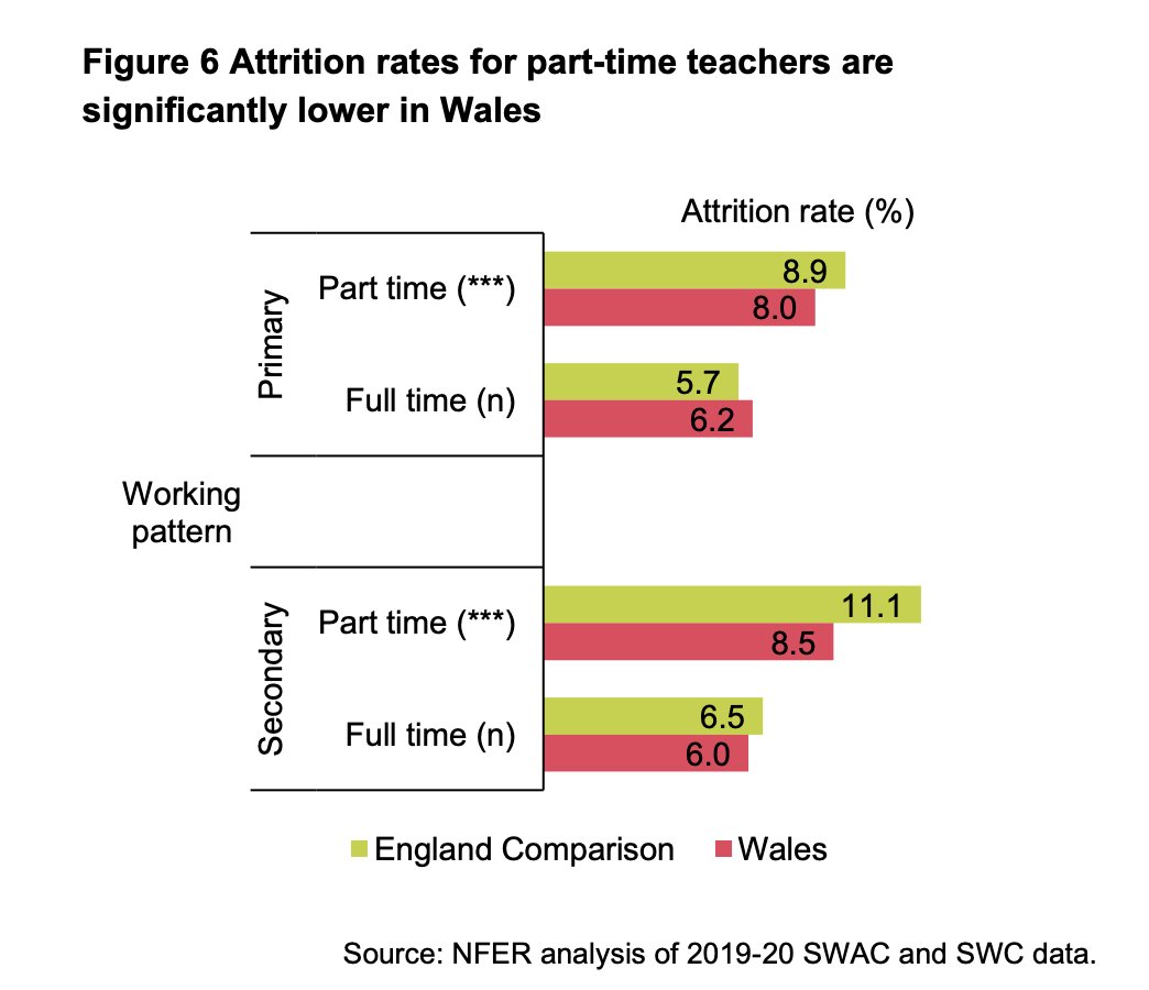 TeacherToolkit co uk On Twitter 1 Teachers Are Likelier To Leave teachertoolkit-co-uk-on-twitter-1-teachers-are-likelier-to-leave