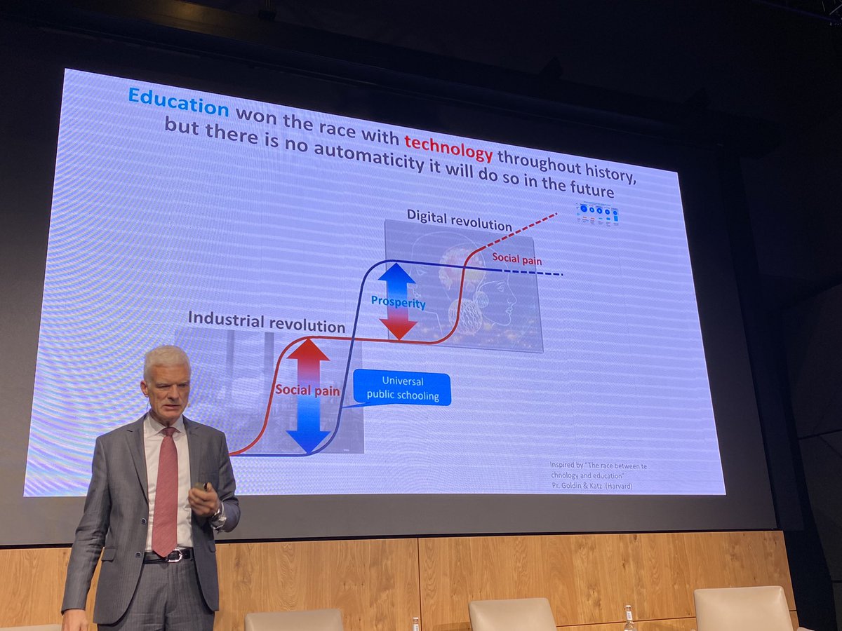 Die Technik ist gerade (wieder) weiter als die Menschen, so #AndreasSchleicher bei #21stCenturySchools - das muss sich dringend ändern!