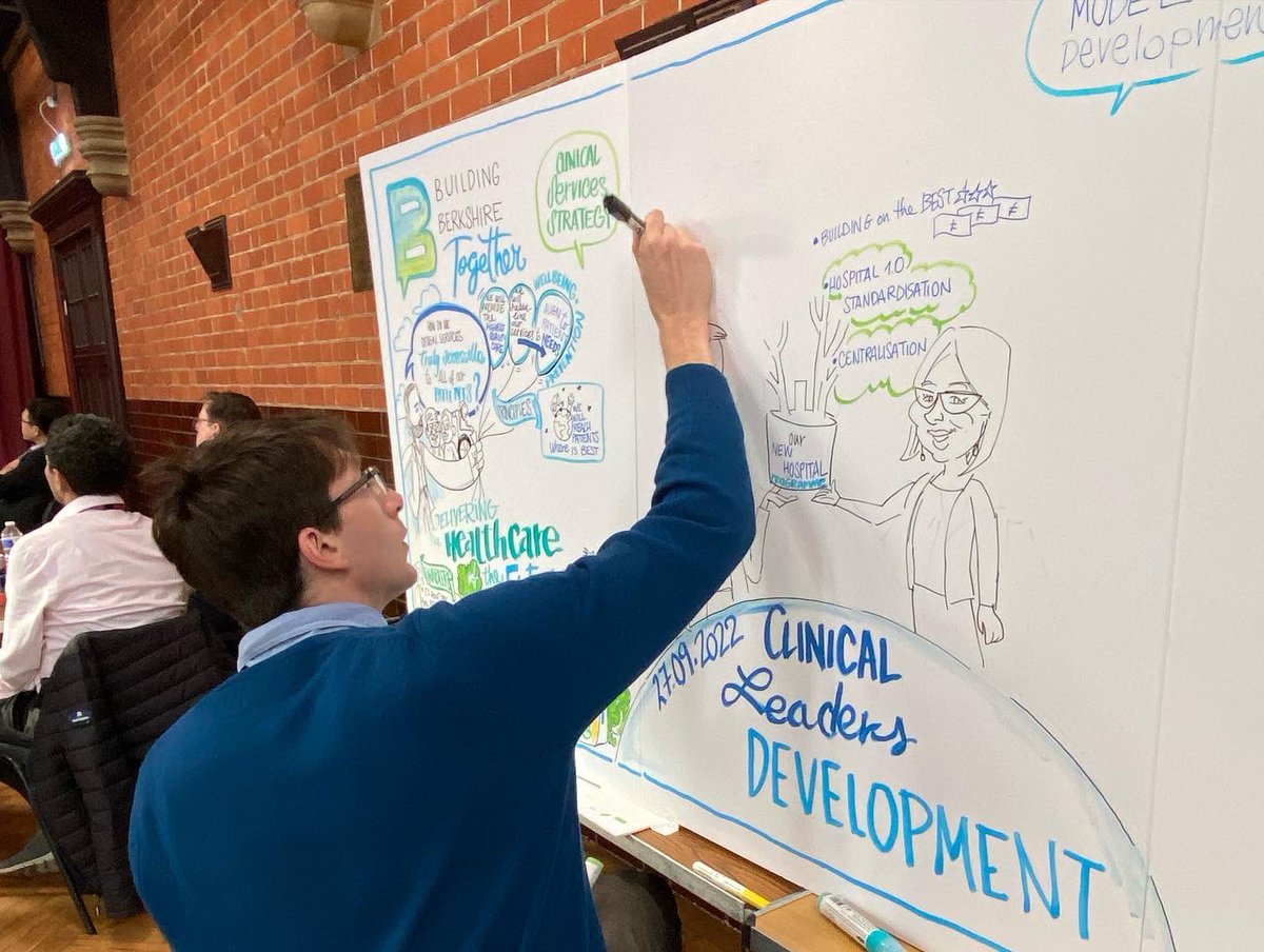 BuildingRBH's tweet photo. Fabulous session with our @RBNHSFT Clinical Leaders asking them about how the built environment can enhance their and their colleagues work life & make a great environment for their patients. Delighted to welcome back Francesco from @creativeconnec to work his #visualminute magic https://t.co/TjoqkxUMWw