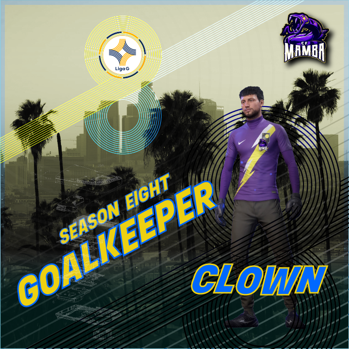 Liga_G96's tweet photo. Season 8 Goalkeeper of the Year: @MambaCF24's Clown.

By now he's well known as one of the best keepers in the league, behind one of the best defenses in the league. This season he was put to the test and came up huge for his team on multiple occasions.

Congratulations! https://t.co/xZSU9h81bn