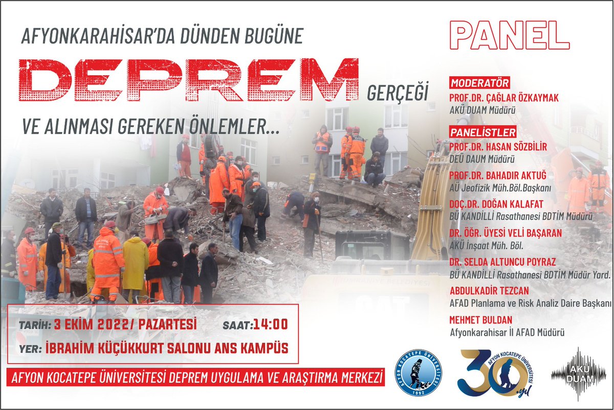Afyonkarahisar da Dünden Bugüne Deprem Gerçeği ve Alınması Gereken Önlemler.