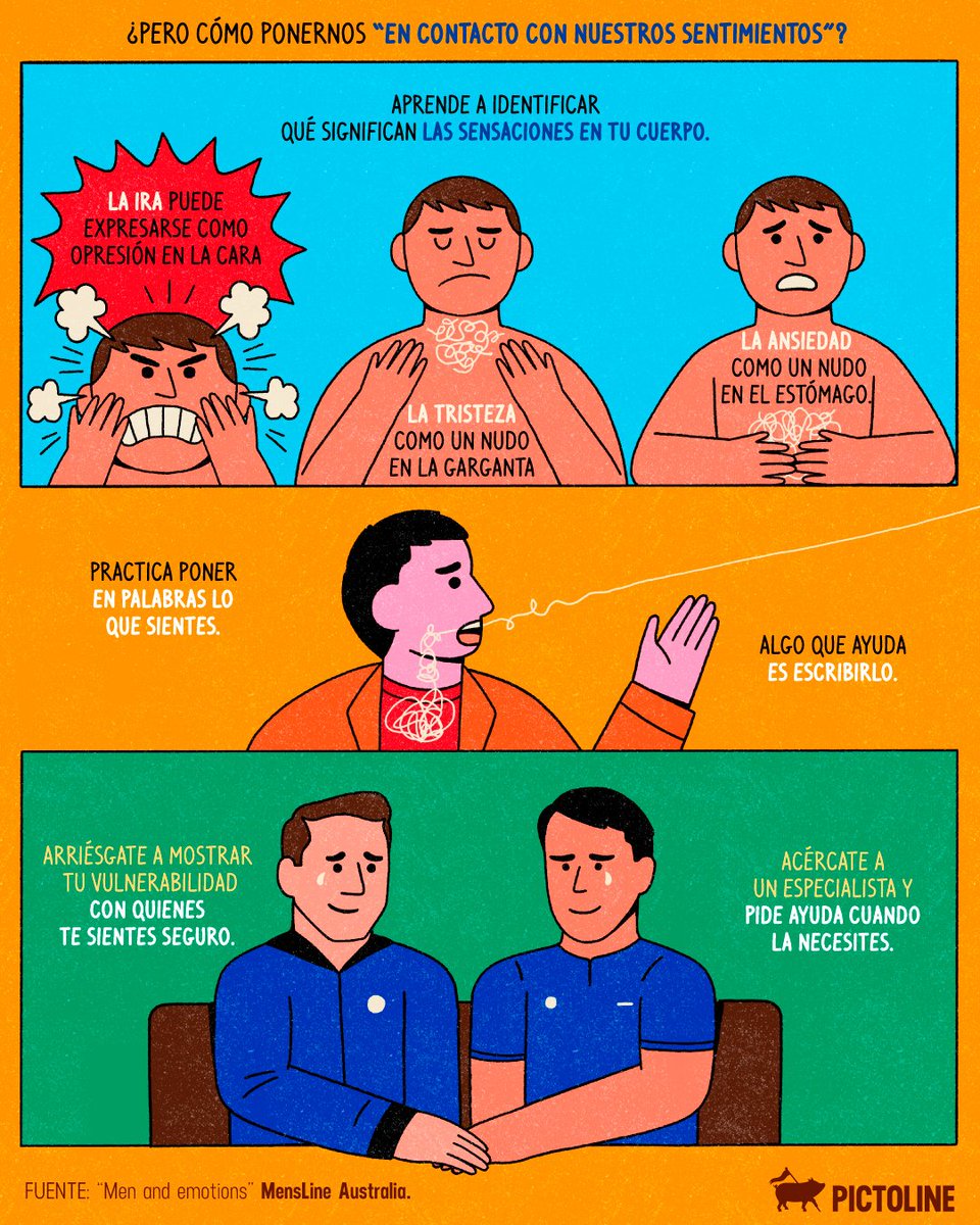 pictoline's tweet photo. Muchos hombres ocultan sus sentimientos porque creen que deben ser "fuertes" y enfrentarse solos a los problemas.

Pero esto no debe ser así: https://t.co/YQwOu8IXwE