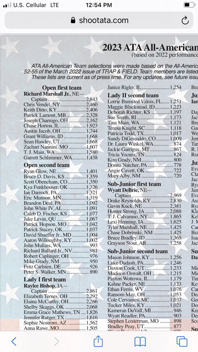 Well, it’s official!!!  Captain of the Lady 1 All American Team!!!  Unfortunately, now she thinks she needs a NEW gun.  Anybody that wants to contribute/sponsor  the new gun can send the money to me!