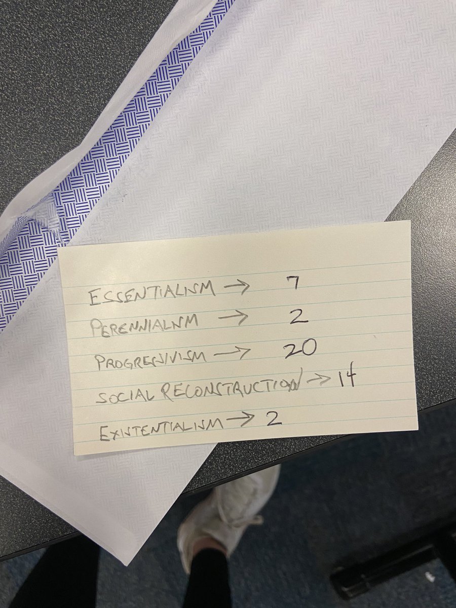 KenzMorri's tweet photo. The secret symbol waaassss 🥁🥁🥁 a tree house drawn by @JordanH15923494 
These were @LocalSmartsEdu guesses for our classes quiz answers! #EDUC200 #01FA22 https://t.co/fcLPxiNQja