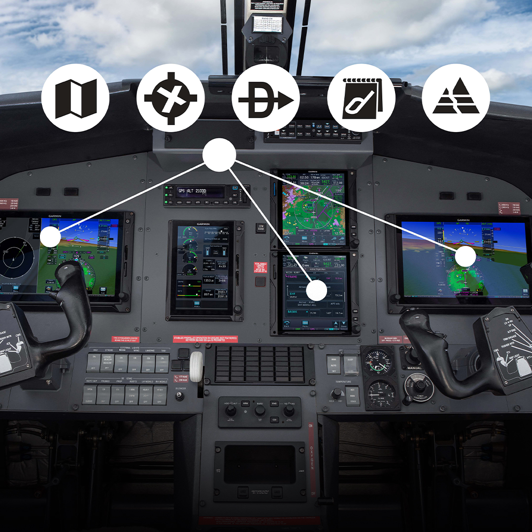 Learn how to manage your Garmin avionics databases from desktop to the flight deck. We’ll teach you step-by-step procedures on downloading databases from flygarmin.com to uploading them to your aircraft's panel. Webinars: Sept. 28/29 Sign up: ms.spr.ly/6011jhKx7