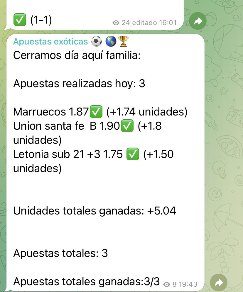 c2bets tweet picture