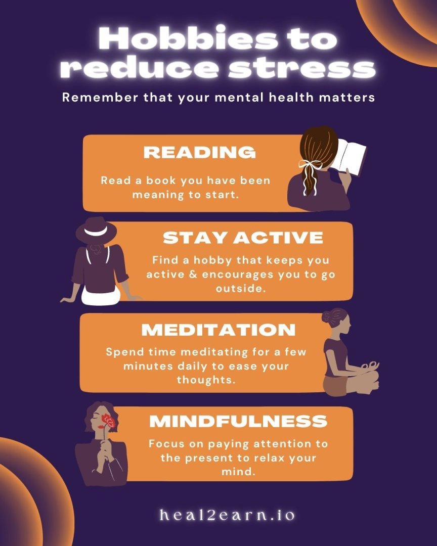 careoline #heal2earn #cNFT MentalHealth=Wealth tweet media