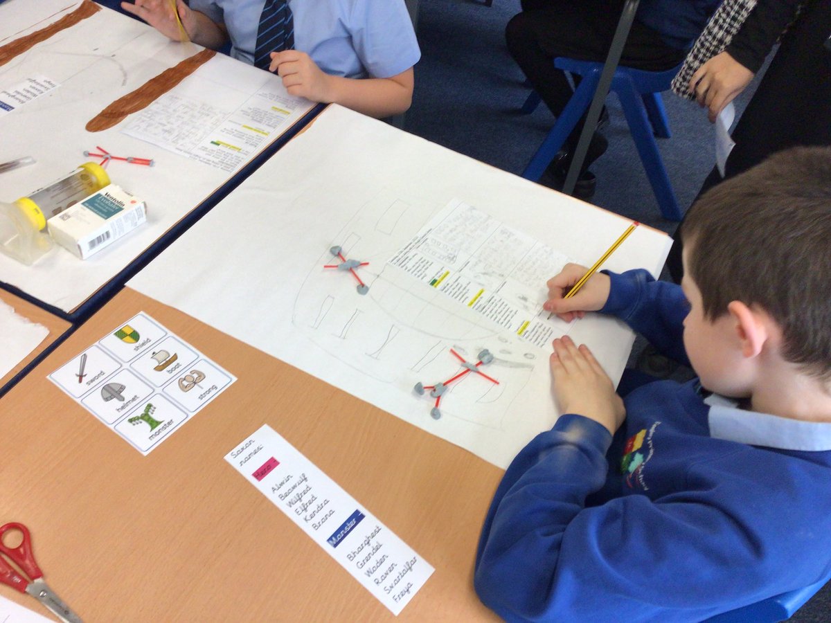 FagleySchool's tweet photo. Year 5 were really engaged in their 'Play and Plan' session today. They created hero and villain models, mapped out their fictional worlds and role played their 'Saxon Saga'. They can't wait to start writing their stories this week. https://t.co/ONhlM4Nnzi