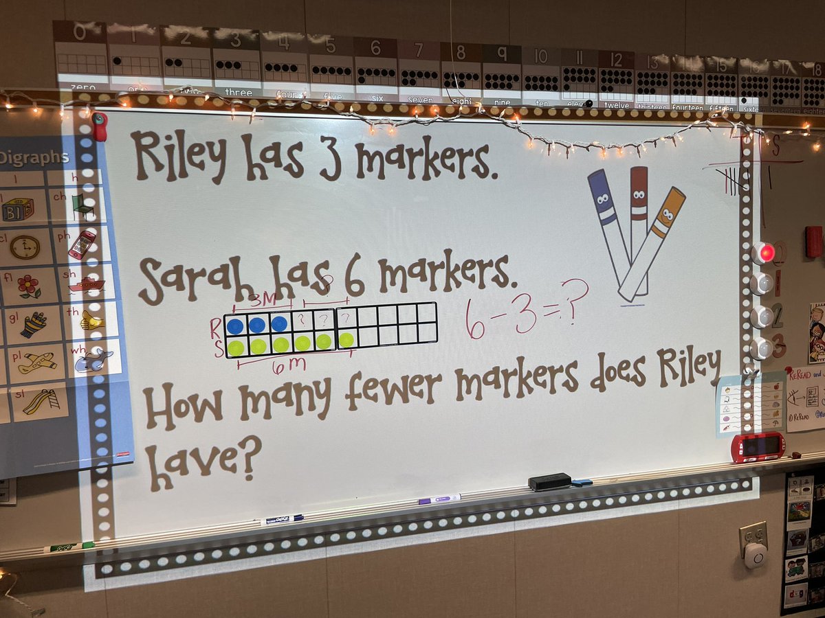 ruth_cooper1's tweet photo. Representing comparing problems in 1st grade. Students are building, labeling, and writing an equation to match after analyzing the problem. @RobRangers @CcisdM @fins025 https://t.co/gIGTF0JuEe