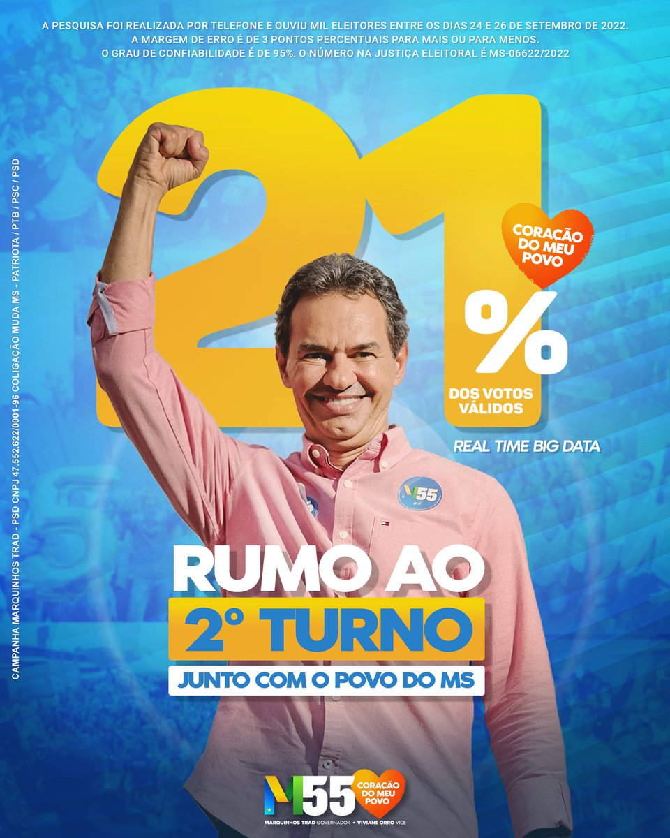 VAMOS À VITÓRIA! Mais uma pesquisa aponta que estamos no 2º turno. Gratidão, minha gente! O melhor prefeito vai ser o melhor governador! 🧡

✅ Vote Marquinhos Trad governador, número 55!

#MarquinhosGovernador #M55 #GovernadorDoPovo