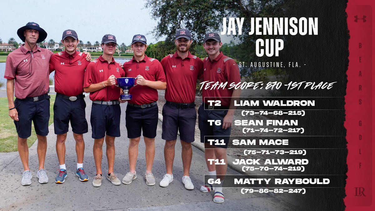 .<a href="/BearsLRGolf/">LRBearsGolf</a> is coming home from Florida with a 🏆 

Liam Waldron leads the way with a final round 68 (-4), four Bears finish in the top 11, and men's golf takes home the tournament championship at the Jay Jennison Cup!

#GOBEARS