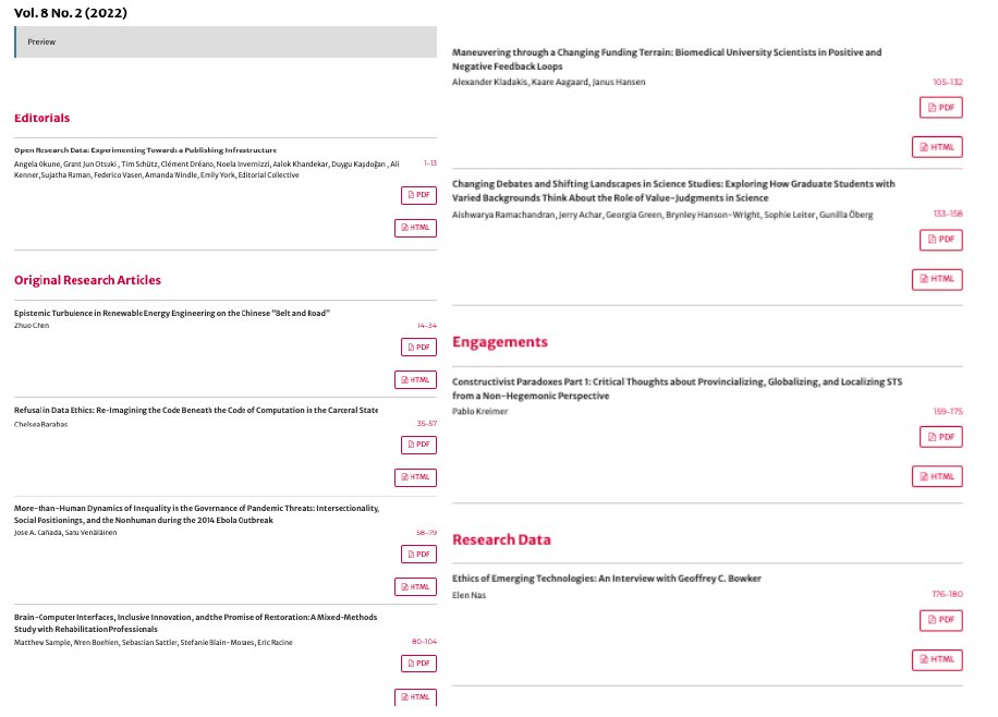 eSTSjournal's tweet photo. π’ New issue 8.2
All new issue w/ #openresearchdata (#ark) fm #STSinfrastructures:
https://t.co/5ODNBhEwhi
Covers topics: #Energy #DataEthics #PandemicGovernance #AssistiveTechnology #ResearchFunding #Interdisciplinarity + #PeripheralScience
Read here: https://t.co/hWj8nSTiBM https://t.co/8v3Do42r0q