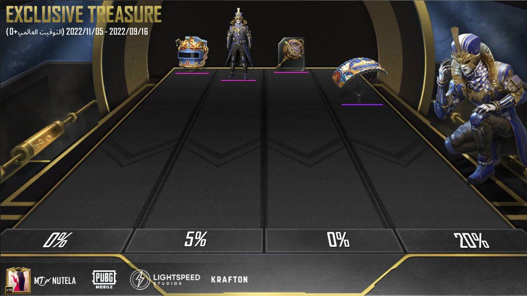 abnshima's tweet photo. تعال لتنضم إلينا في PUBG MOBILE! https://t.co/zs2UF8Rbco https://t.co/jXJ1j8nCx1