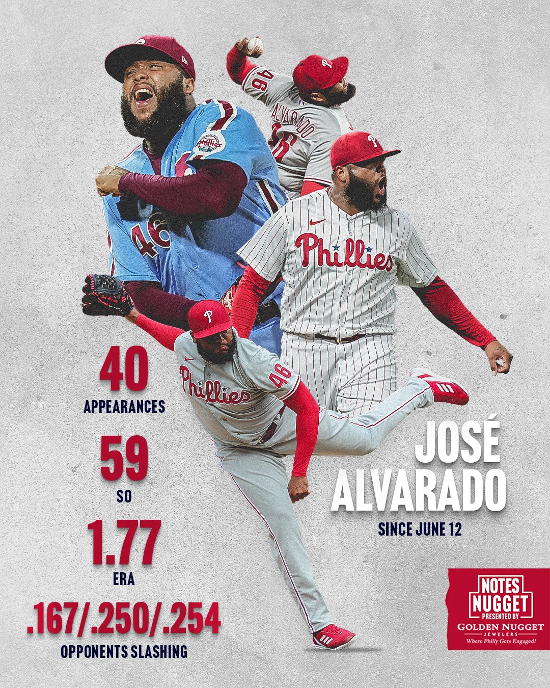 Philadelphia Phillies on X: José José José José  /  X