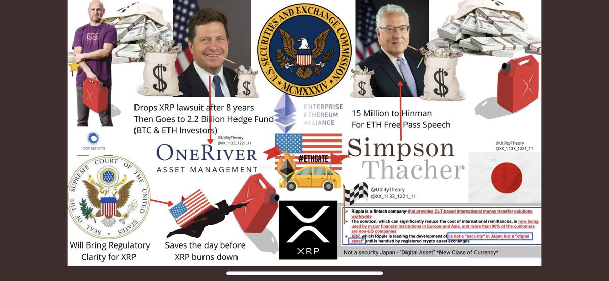 UtilityTheory's tweet photo. #ETHgate is not a conspiracy, it’s a coverup from @secgov officials that needs to be investigated by a third party!
The citizens need answers, and we will not stop until we get answers on the 🚩 https://t.co/lh4UanI2vW