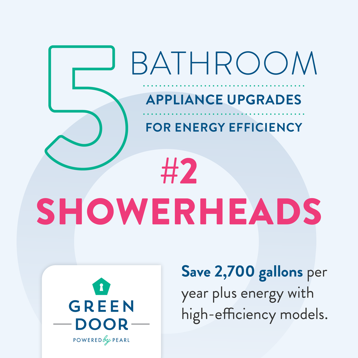 greendoorapp's tweet photo. Your showerhead is key to both water and energy efficiency. Switching to a WaterSense model can lower both bills &amp; still give you a spa-like experience. More: https://t.co/V6OIam8jGu

#saveenergy #savemoney #energyefficiency #sustainability #lowerbills #dreambath #savewater https://t.co/KxwqEDp0i7