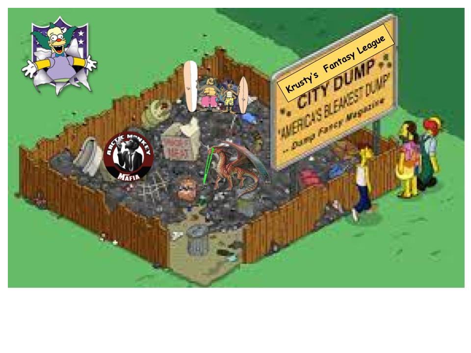 fReaksNation17's tweet photo. @KFLfantasy @KFLMonkeyMafia @LazerDragons ahead of division matchups I wanted to remind everyone who’s the reigning champ and current division leader #DefendTheTen https://t.co/C19FzA8pfu