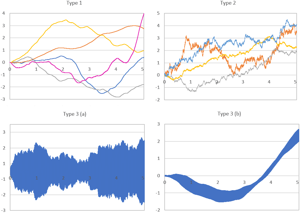 Data Professionals Network | DPN tweet media