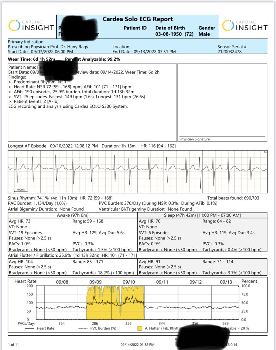 Hany Ragy tweet media