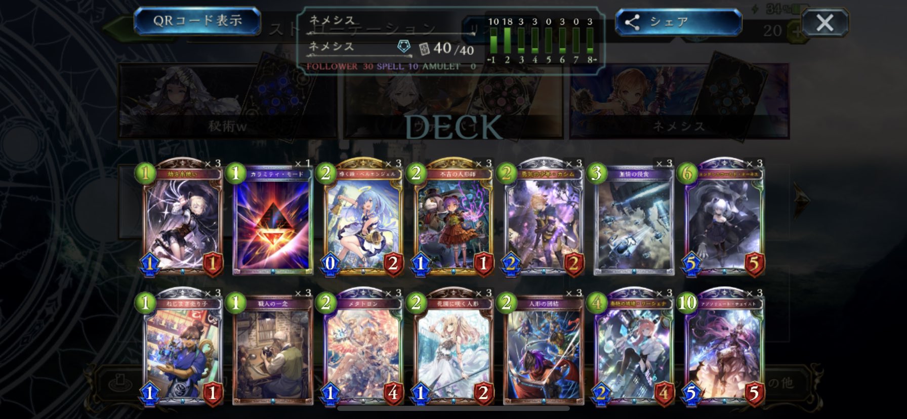人形ネメシス Twitter Search Twitter