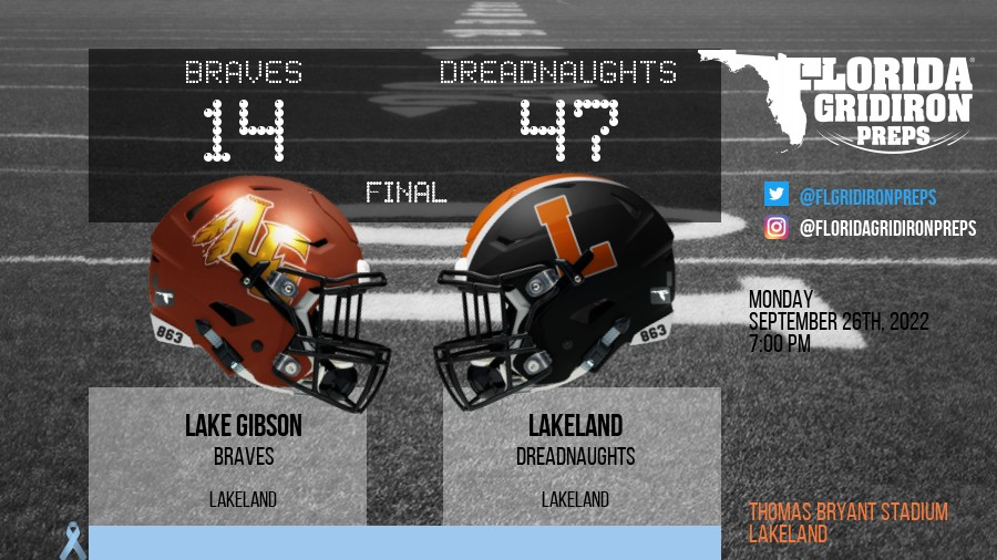 LAKELAND RUNS THE CITY Lakeland Dreadnaughts 47 Lake Gibson Braves 14 MONDAY NIGHT FINAL *DISTRICT 4S-7 👉🏾 @Dee3_Rucker 190 yds Rushing floridagridironpreps.com/game/39411 #FLgridiron @LHSDreadnaughts NOW 4-0 (1-0)!!!! @CormaniMcClain2 @ZacharyPleuss @Ty_Williams04 @LakeGibsonFB