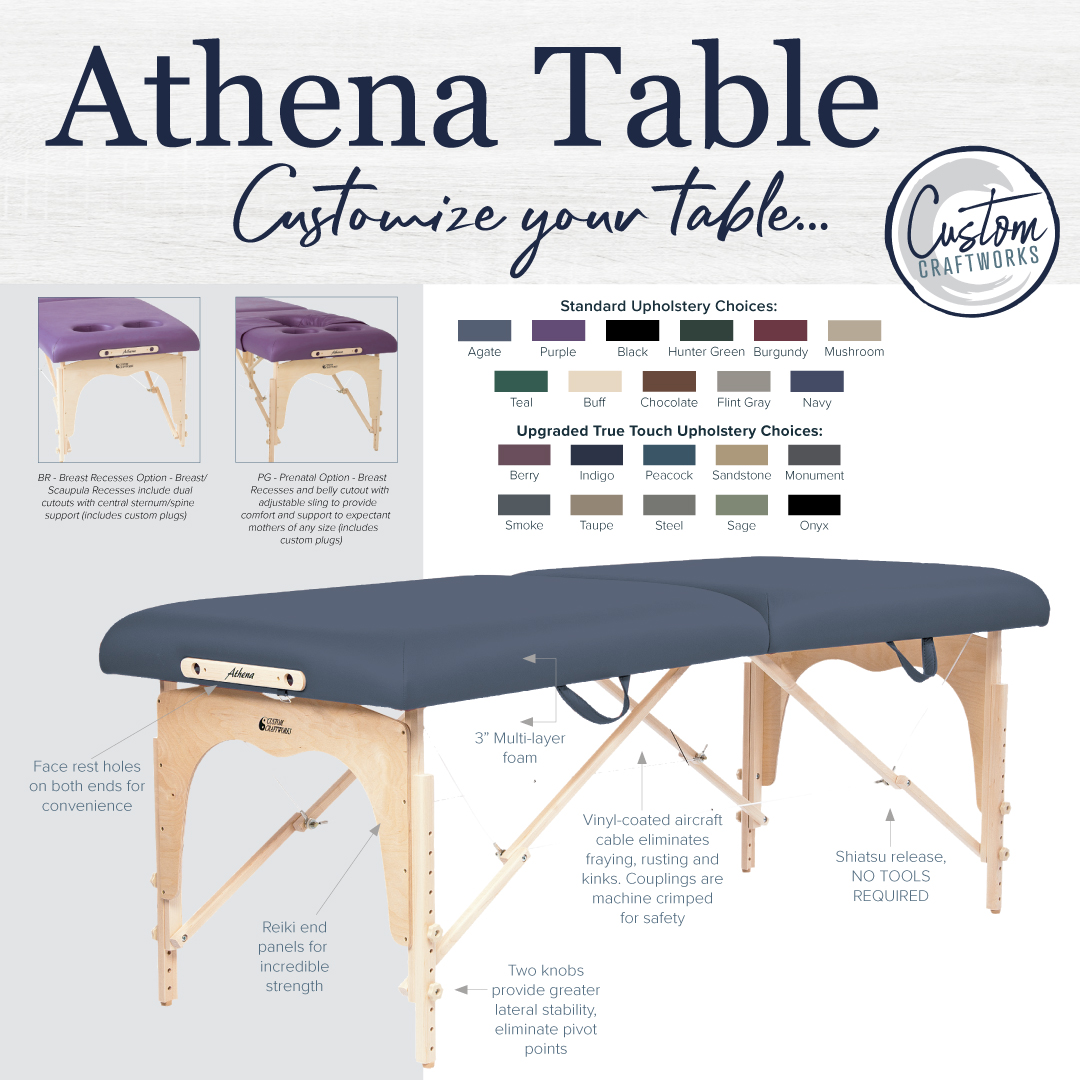 Choosing the right massage table is one of the most important decisions a therapist can make to ensure their best work and to help prevent injury. hubs.la/Q01nmpsW0 #worksmarter #athena #customcraftworks #massagetherapist #massage #selfcare #healing