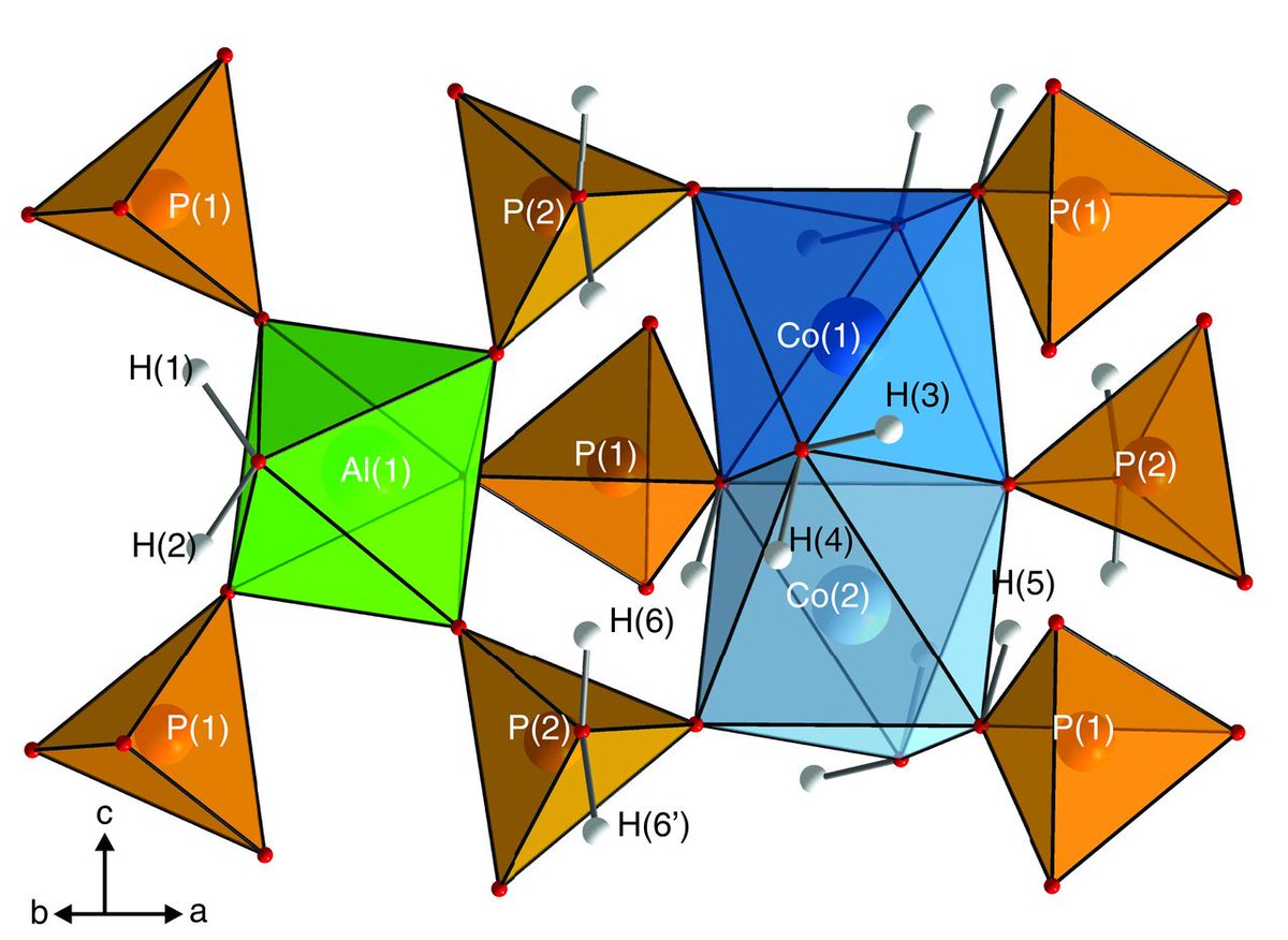 clearzeolites's tweet photo. 📜Hydrogen positions in single #nanocrystals revealed by electron #diffraction
🛰️https://t.co/wRKEY5KlBS
#nanosized #zeolites https://t.co/4lQYrJx49Y
