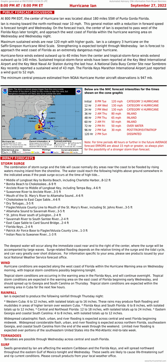 bnorcross's tweet photo. NEW Hurricane #IAN PUBLIC DISCUSSION from @NHC_Atlantic. Automated experimental summaries for all storms are available at https://t.co/d4XaCNtrrD. https://t.co/GqRBLgjv0v