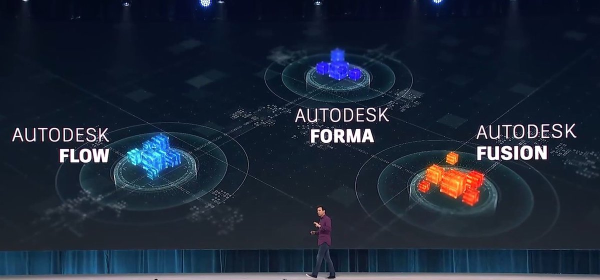 AutodeskLATAM's tweet image. Estamos apoyando e impulsando a la transformación digital de nuestros clientes mediante la conexión de flujos de trabajo en la #nube. Presentamos tres nubes industriales: #AutodeskForma, #AutodeskFlow y #AutodeskFusion, conócelas.
bit.ly/3UHoAWS