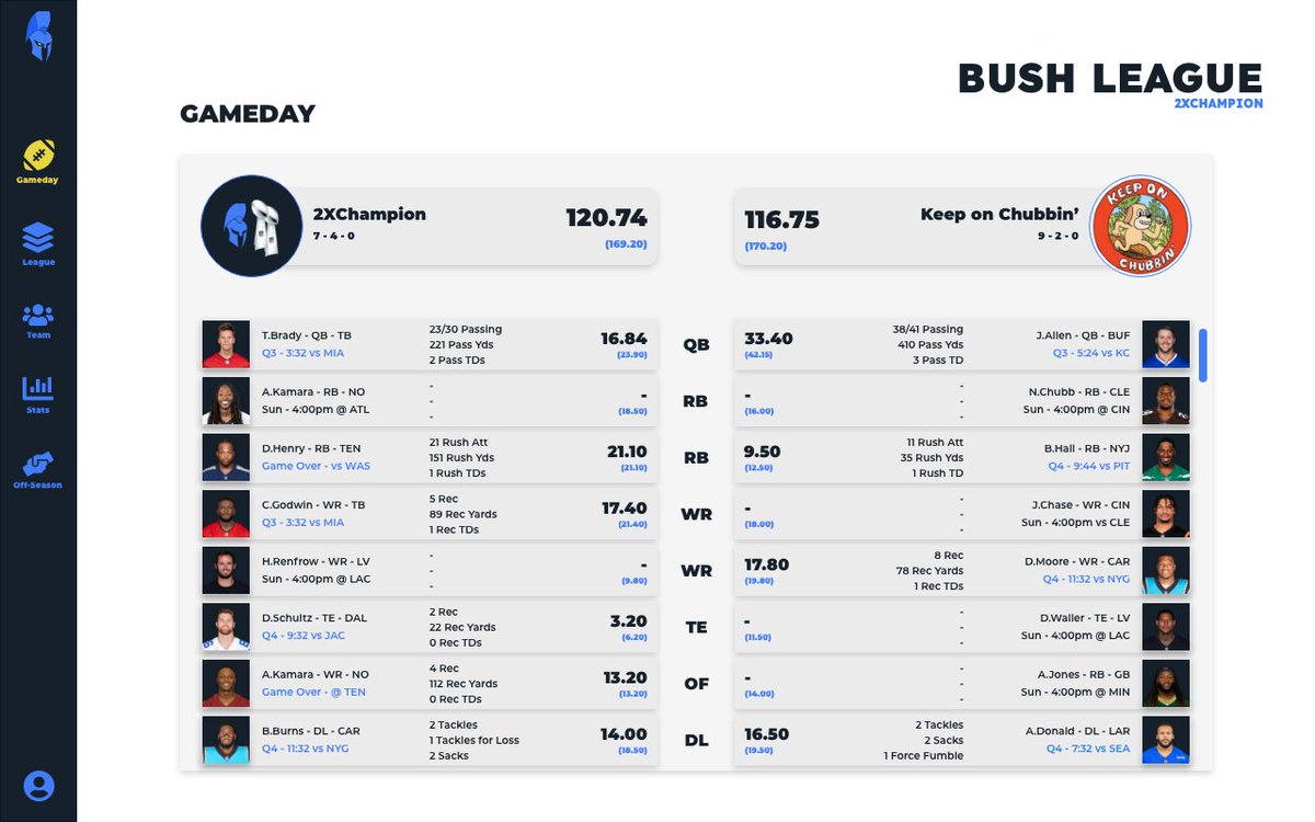 DoxaFantasy's tweet photo. #FantasyFootball world! We're working on our Gameday tab, and we want to know what you think!

https://t.co/nZ0AyqU1xo https://t.co/AA1CH3zb5U