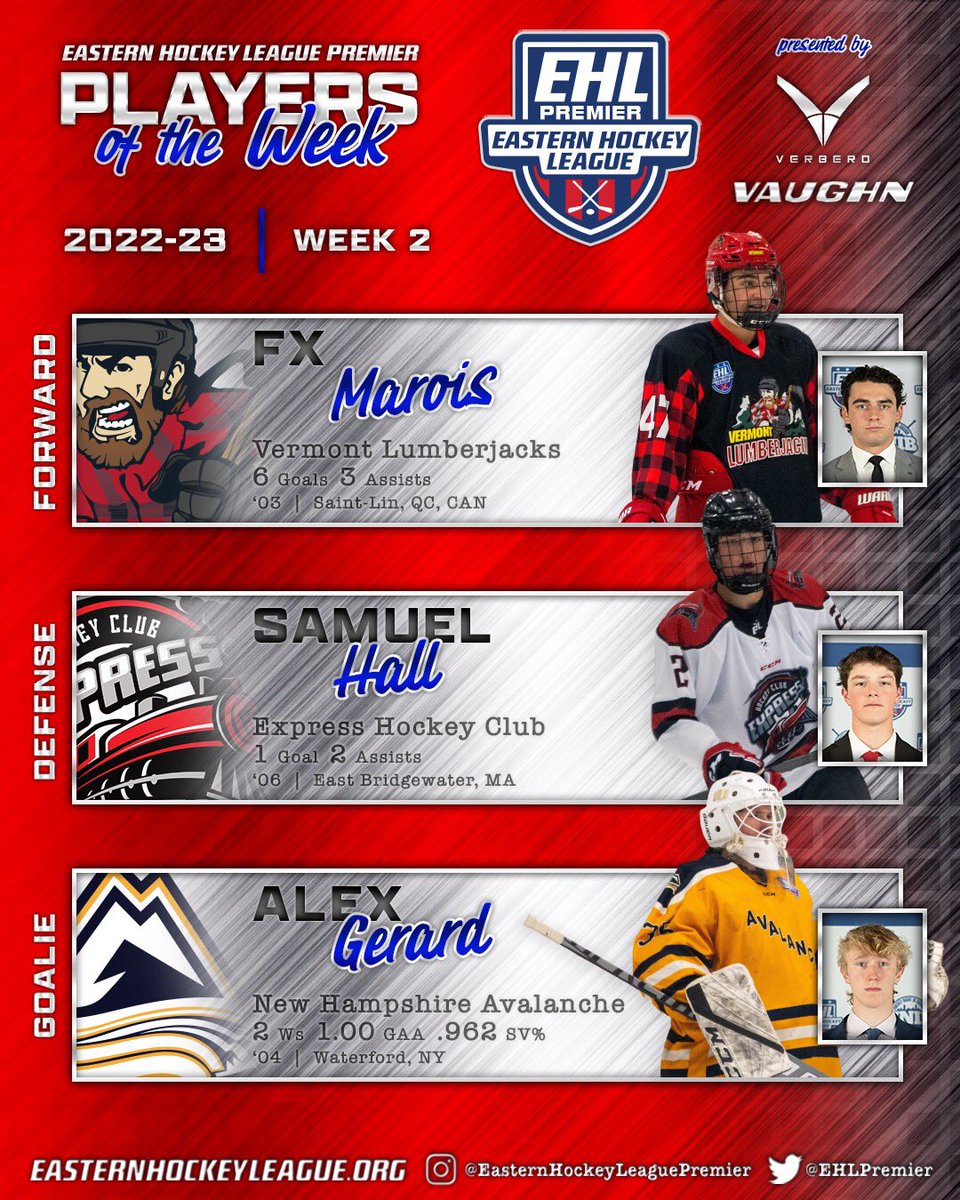 Top Performers Presented By Vaughn and Verbero - Week #2

Pray's Stellar Showcase Headlines Star Performances

🔗- bit.ly/3BNJ2wF

#EShow | #PathToCollege