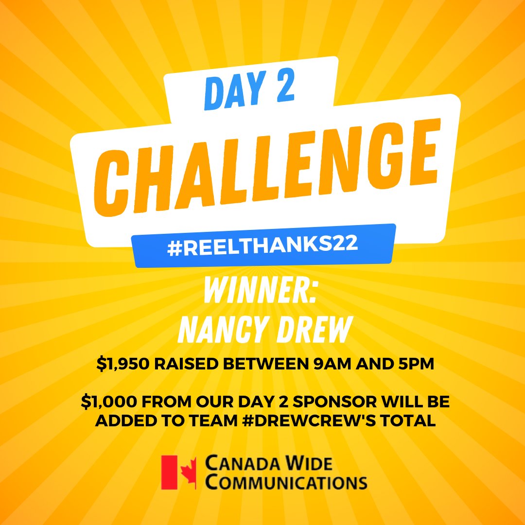 REEL Thanks Challenge (@reelthanks) on Twitter photo Congratulations to #ReelThanks22 Day 2 Sponsor Challenge Winner: <a href="/cw_nancydrew/">Nancy Drew</a>!
Team #DrewCrew raised $1,950 between 9AM-5PM today & will have a $1K donation added to their FUNdraising total from sponsor #CanadaWideCommunications.
We can't wait to see what will happen on Day 3! Congratulations to #ReelThanks22 Day 2 Sponsor Challenge Winner: <a href="/cw_nancydrew/">Nancy Drew</a>!
Team #DrewCrew raised $1,950 between 9AM-5PM today & will have a $1K donation added to their FUNdraising total from sponsor #CanadaWideCommunications.
We can't wait to see what will happen on Day 3!