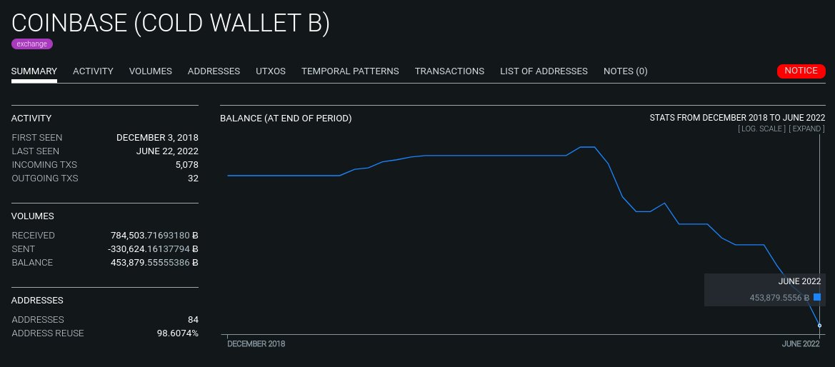 ∴FreeSamourai∴ tweet media