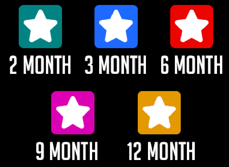 Zach Bussey on X: Twitch has added a new 150 Gift Sub badge but it  appears slightly different from the existing gift sub badges. Perhaps just  a placeholder? Randomly adding *just* a