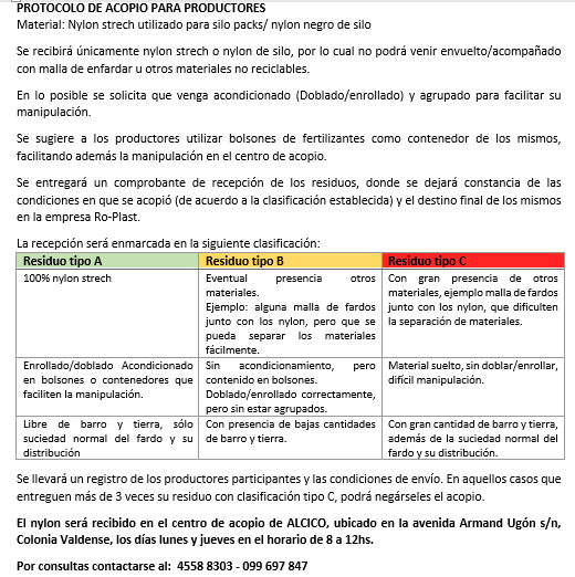 AlcicoA's tweet photo. El pasado viernes firmamos un acuerdo entre ALCICO y la empresa recuperadora ROPLAST, que nos permite comenzar a acopiar en nuestro centro un nuevo material: nylon strech, el film utilizado para fardos. Invitamos a todos a informarse y acercar sus residuos al centro de acopio. https://t.co/JhY2PmjBG4