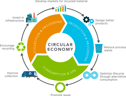 Environment Journal tweet media