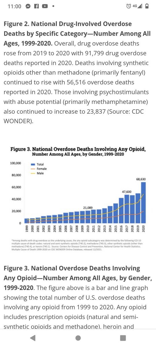 DanielB61230827's tweet photo. @RepPatFallon The rise in fentanyl use has nothing to do with the number of people encountered at the border, or fentanyl would've been high when the border contacts were at the same level in 2000 as they are today.

More Republican lies and scare tactics. https://t.co/4L9TrtfvZB