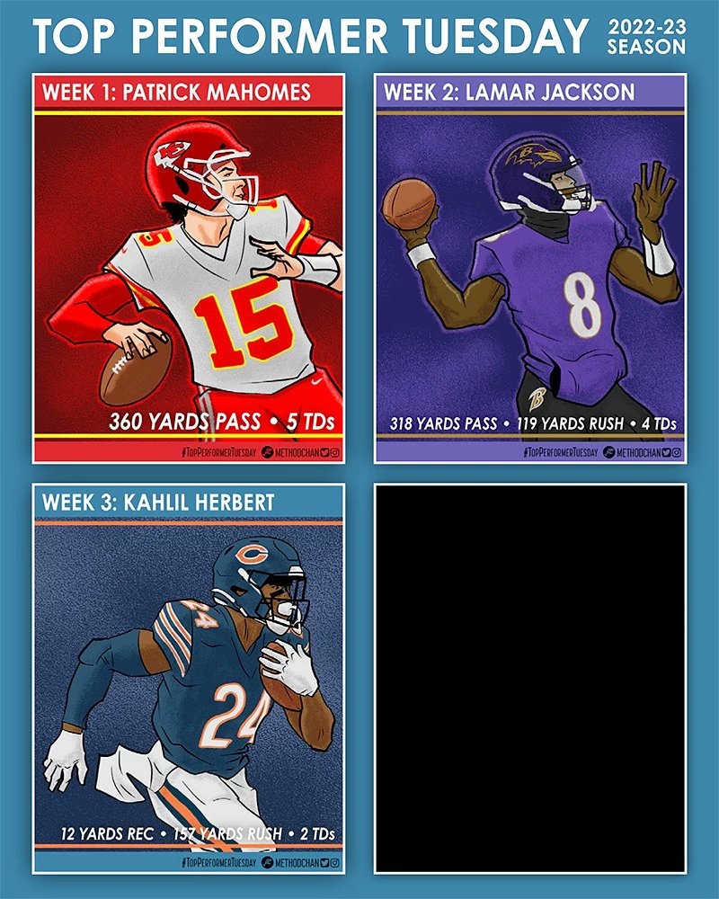 MethodChan's tweet photo. Week 3 of my #TopPerformerTuesday proj goes to Kahlil Herbert and his career day! Love when the backup comes in and puts on an amazing perf! Honorable mention to Lamar Jackson who was ineligible since he was Week 2. #KahlilHerbert #Bears #ChicagoBears #BearDown #DaBears https://t.co/qLsaUnN8Rq