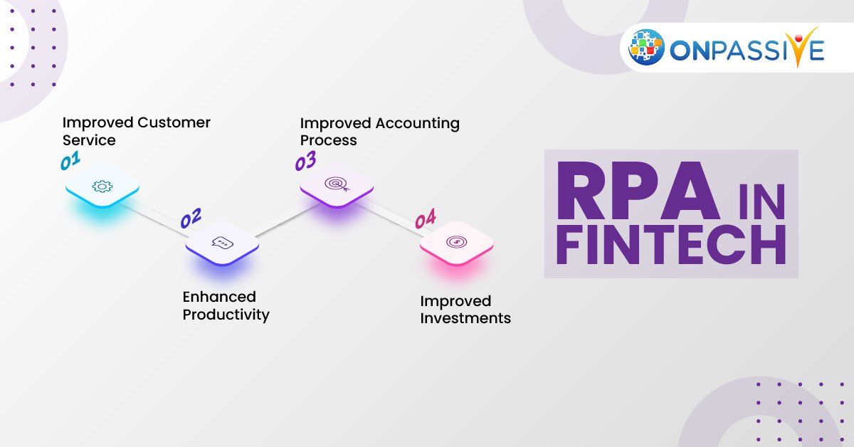 OpStarboys's tweet image. Financial technology is transforming and innovating its structure with Robot Process Automation (RPA) being the new trend in the banking sector.
#RPA #RobotProcessAutomation #DigitalTransformation #Automation #Infographics #ONPASSIVE