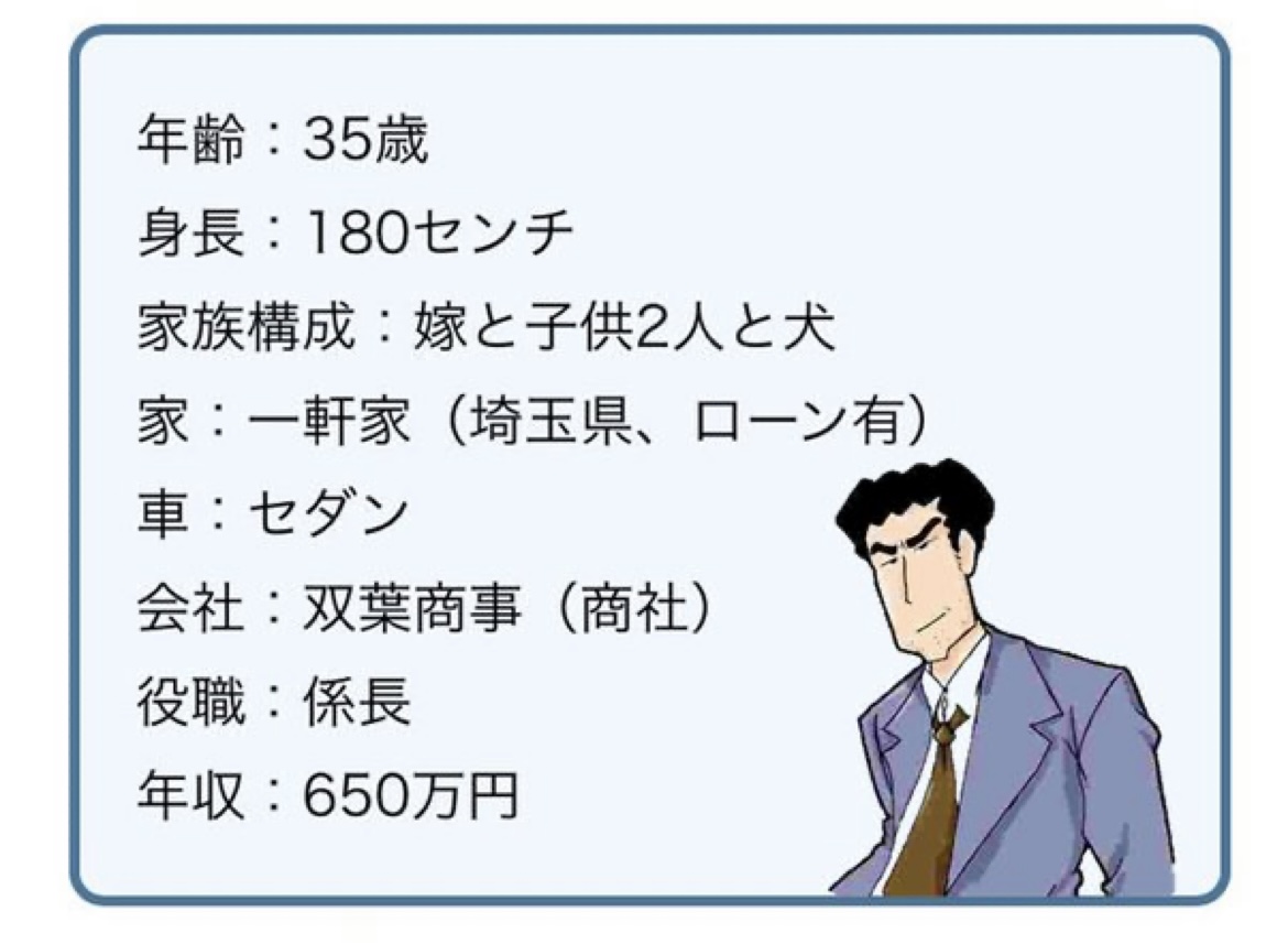 野原 ひろし スペック