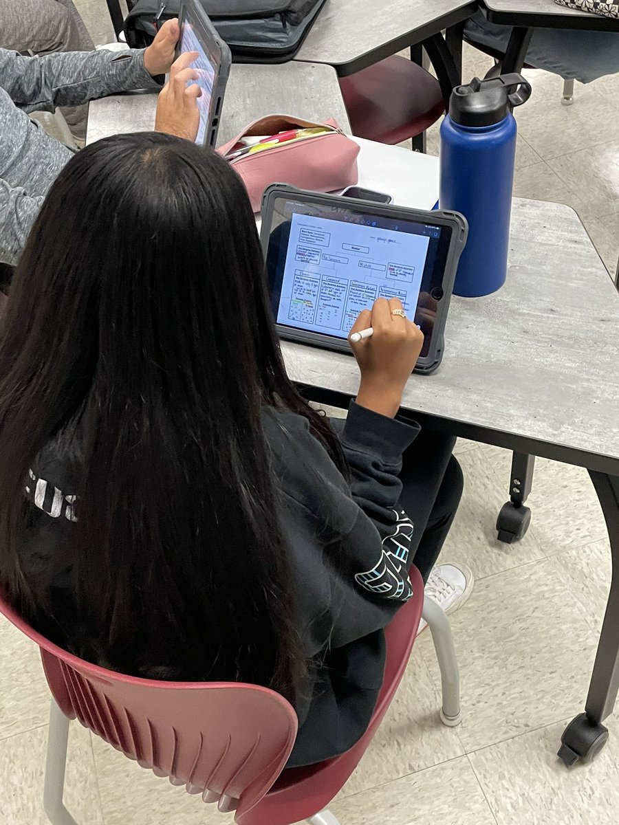 MrPropson's tweet photo. Using graphic organizers to process classes of matter ✅
Interacting with our notes for deeper understanding and sense-making. ✅ #AVID #FocusedNotetaking https://t.co/ubwc51zbaR