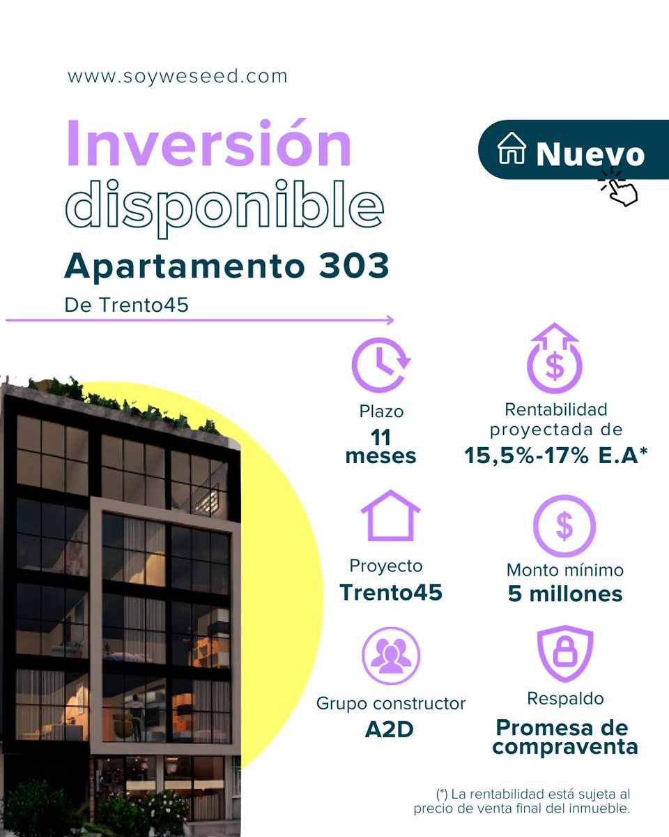 soyweseed's tweet photo. 🚨Nueva oportunidad de #inversión🚨
Es momento de que tu dinero crezca en 11 meses con Trento45🚀 un proyecto con las mejores zonas comunes en el corazón de Bogotá 📍. Hazlo en https://t.co/3mqfS48bu8

#Weseed #desarrollosinmobiliarios #bienesraíces #INVERSIONESCOLOMBIA https://t.co/HjTZAA74yi