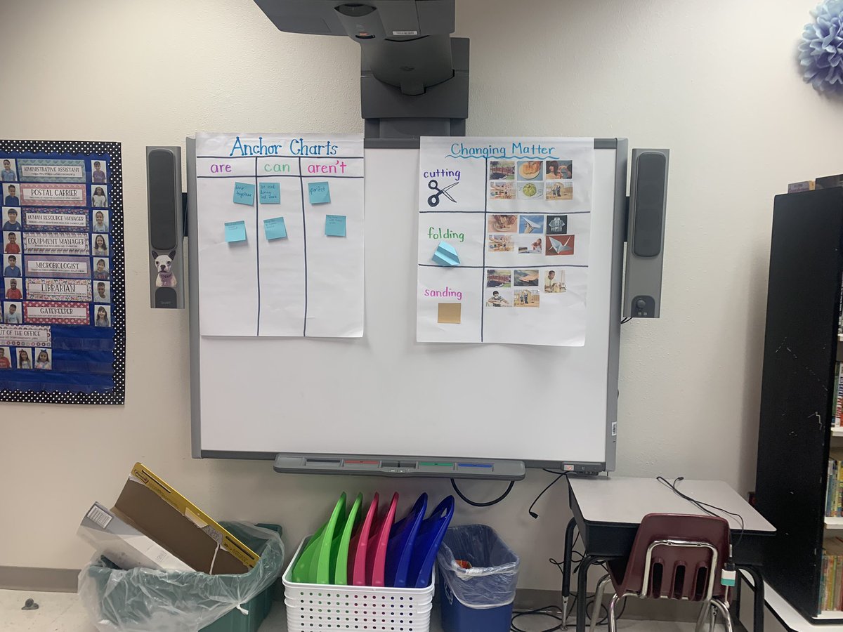 BeaverMST_Stars's tweet photo. Teachers teaching teachers! Our amazing teachers @SPhillips2622 and @judy_alderete hosted our Anchor Chart Workshop for our campus!! We are a community of learners!! #WeareSTARS⭐️ https://t.co/apipBvAJRf