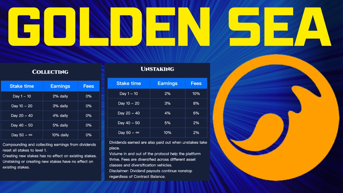 NaNaCrypt0's tweet photo. Golden Sea DeFi Review | Earn Up To 10% BUSD Daily | EnCrypto Audit https://t.co/soMNospcPI via @YouTube @GoldenSea_GS 
🔥Golden Sea Website: https://t.co/b9qPvQmzHy

#GoldenSeaDefi #GoldenseadefiReview #StakeBUSD https://t.co/3ooE6JEa07