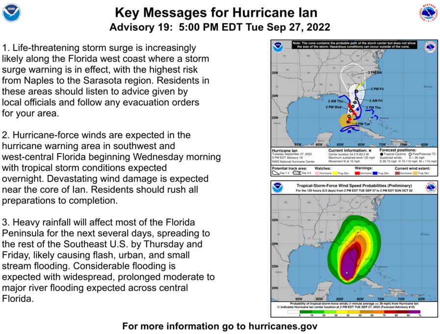 Here are the 5 PM EDT Tue Sep 27 Key Messages for Hurricane #Ian.  Residents in the Hurricane and Storm Surge Warning areas should listen to advice given by local officials and follow any evacuation orders for your area.  For more: hurricanes.gov