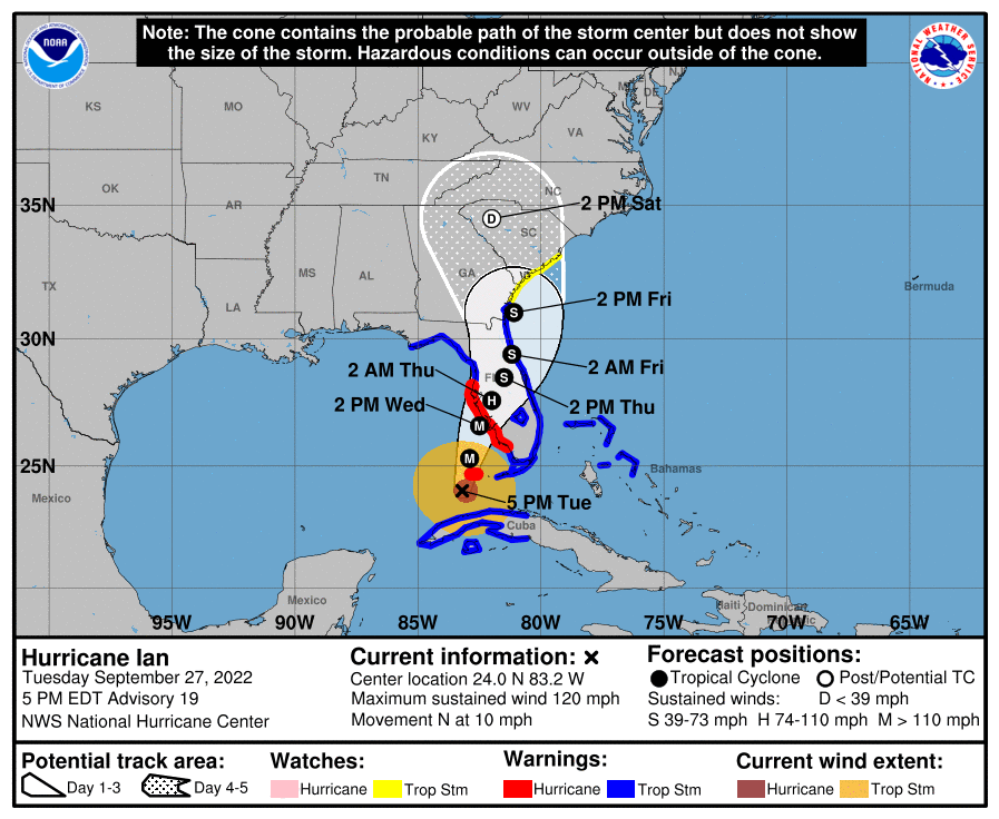 NWS's tweet photo. A thread on the 5pm EDT update on Hurricane #Ian from @NHC_Atlantic: 
Ian now has a maximum sustained wind speed of 120mph.  The Hurricane Warning was Extended Southward in Southwestern FL. Life-Threatening Storm Surge, Catastrophic Winds and Flooding Expected in the FL Peninsula https://t.co/wYg005oHkh