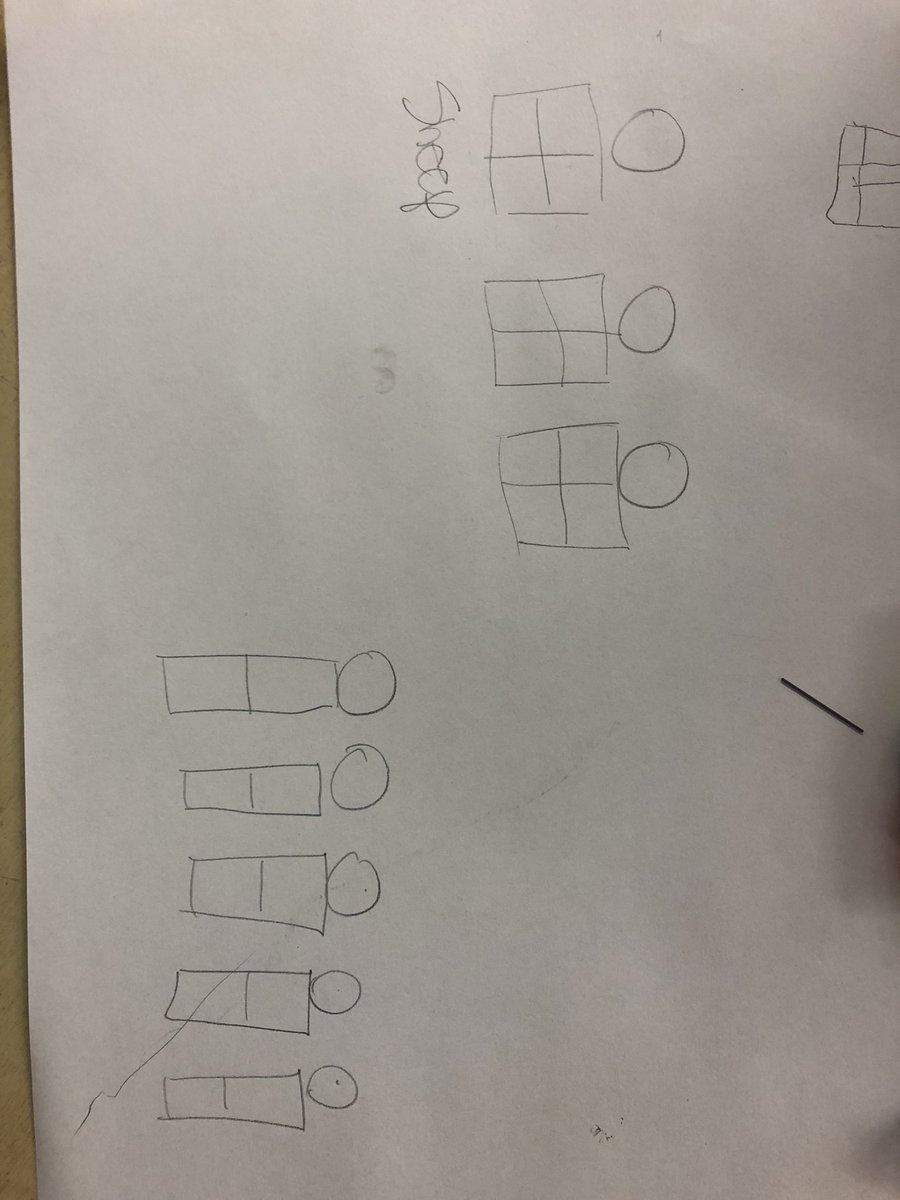 askmrcarrothers's tweet photo. So great to see how the #grade4 s used different strategies to solve today’s math problem! Some used #manipulatives others drew pictures. One used a #tchart @MACEaglesLondon https://t.co/NuKGN8ZrUL
