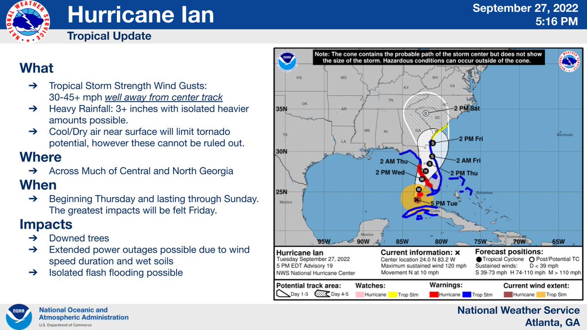 NWSAtlanta's tweet photo. Thursday-Sunday: #hurricaneian will affect North and Central GA. Effects will include gusty winds of 30-45+ mph🍃 and rainfall of 3+ inches🌧️ with isolated heavier amounts. Impacts may include downed trees, extended power outages, and isolated flooding.
#tropicalwx #gawx https://t.co/gti0Y4f1UG