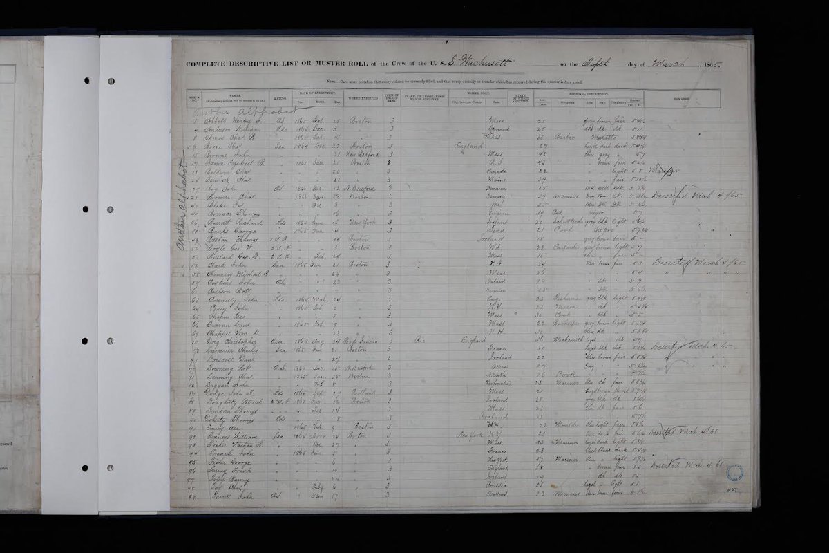AbbeygateStreet's tweet photo. @irishacw @CWBluejackets @dgleesonhistory  Manifests accounting for Richard Barrett’s transfer from the North Carolina to the New Berne to the Niphon Aug 1864, to the Ohio in Dec 1864 and finally from that vessel to the Wachusett on 5 March 1865 before being discharged in 1868. https://t.co/yEdYDz3tQi
