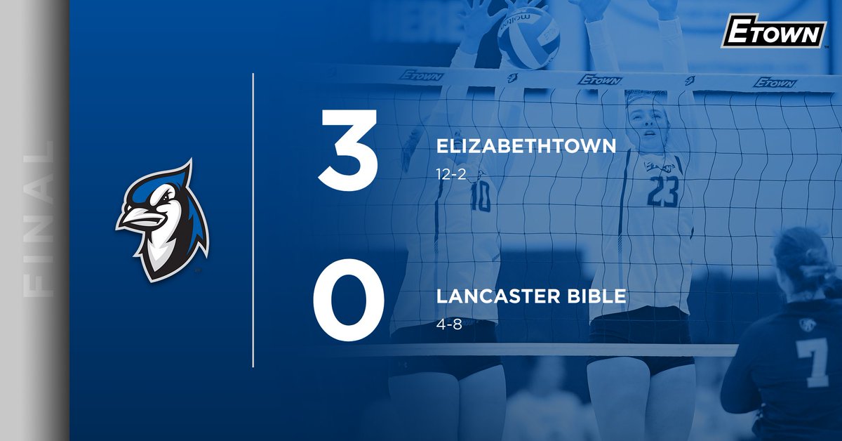 EtownBlueJays's tweet photo. Blue Jays WIN! @BlueJaysVB earns their fifth sweep of the season as they defeated Lancaster Bible!
#d3vb #ECWVB #FlyWithUs https://t.co/93BH00x4Wr